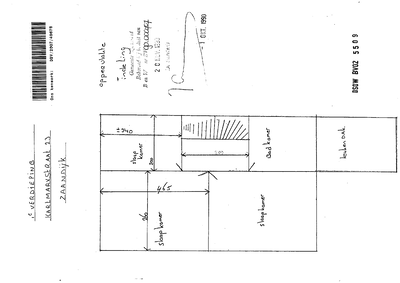 Digitale beschrijving item